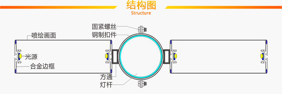 結構圖.jpg